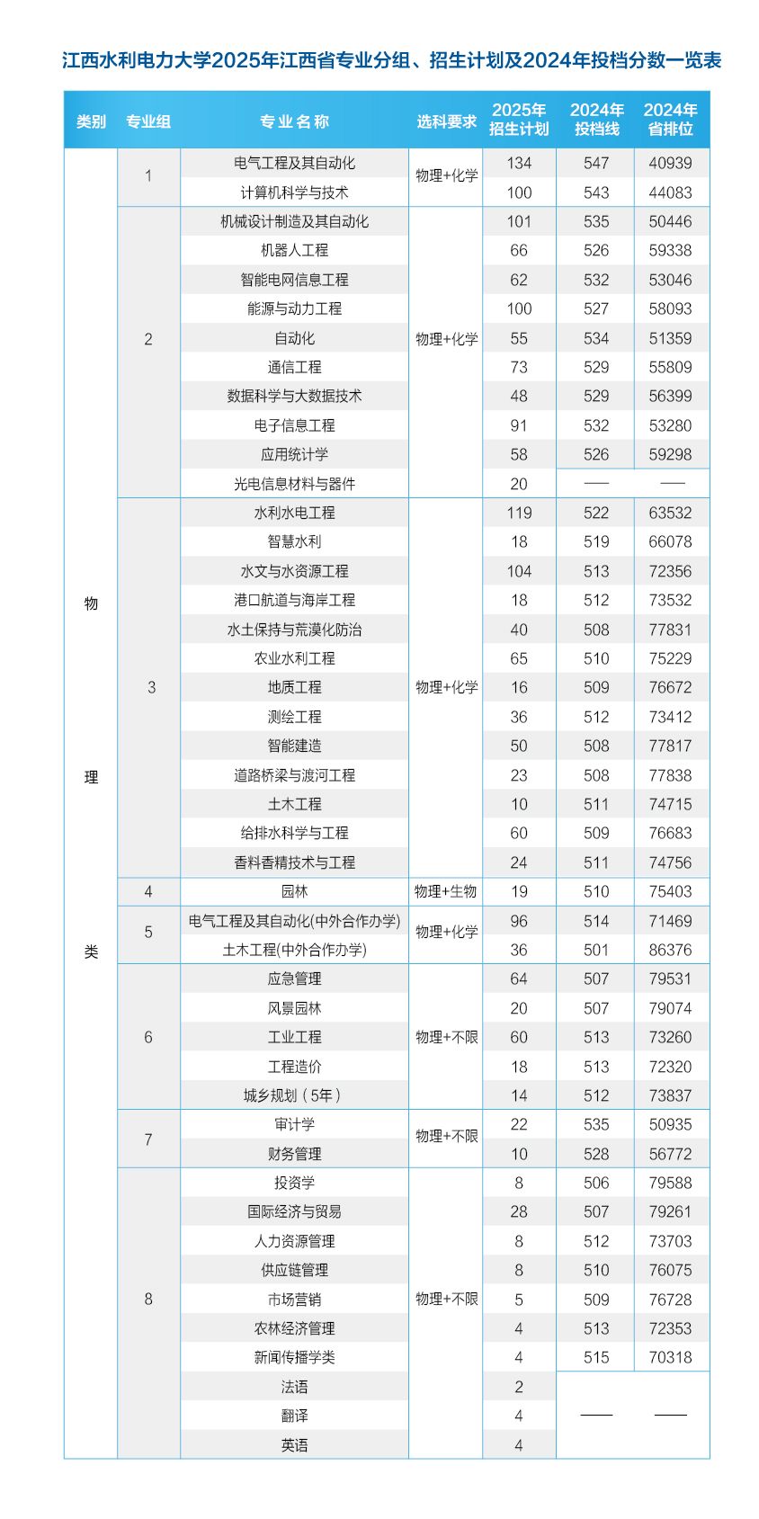 明升MS88体育登录