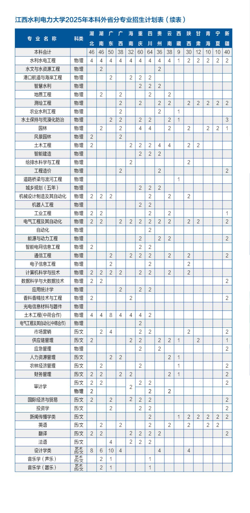 明升MS88体育登录